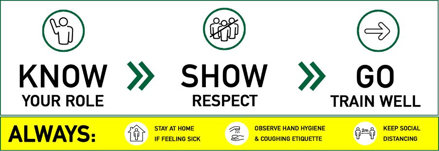 COVID-19 Safety Guidelines